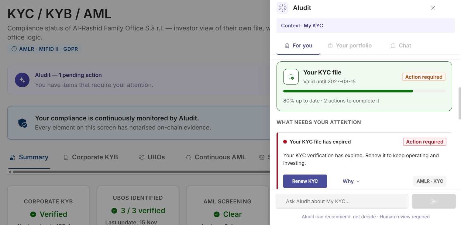 Aludit KYC compliance panel